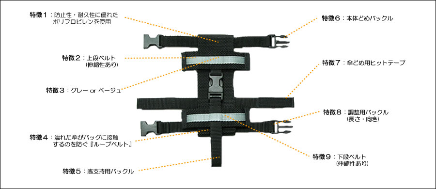 ボトル・かさストッカー特長